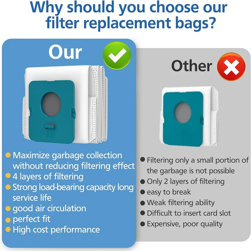 8 шт. чехол для пылесоса Samsung Jet Pro