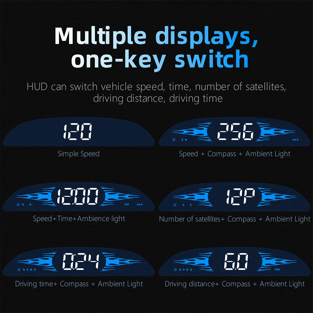 

Автомобильная направляющая скорости для внедорожника HD HUD G2, плоское видение, две функции сигнализации, несколько дисплеев, декоративная ат...