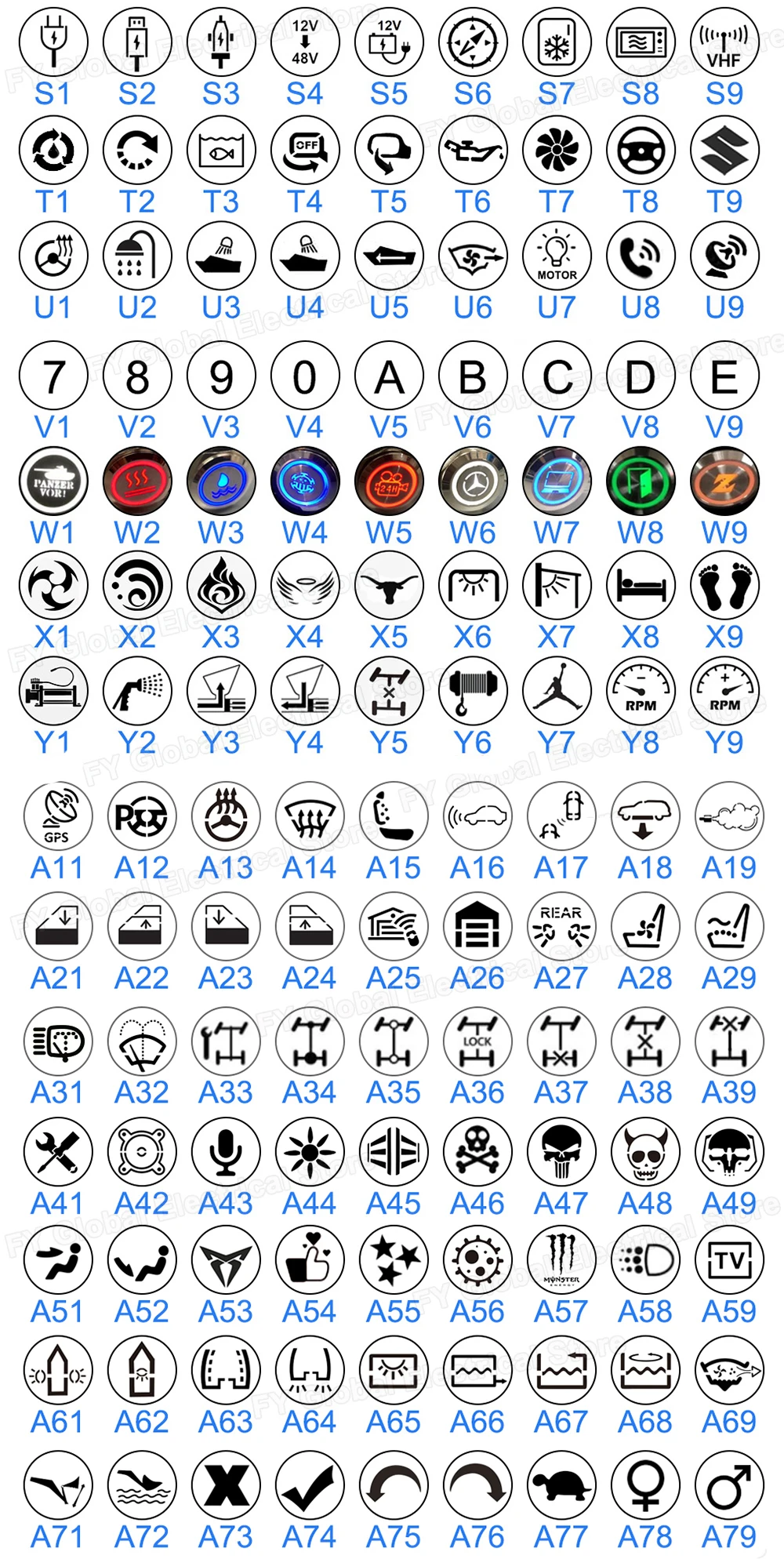 

22Мм Нажмите переключатель качалки Настройка самоблокировки 12В 20А Кнопка 220В 15А Включите - выключите автомобиль RV Запуск и остановка судна - Красный туман