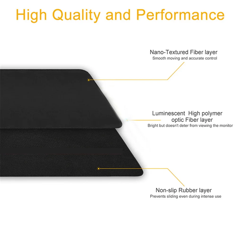 Маленький коврик для мыши Bob the Buider игровые аксессуары компьютерный игровой