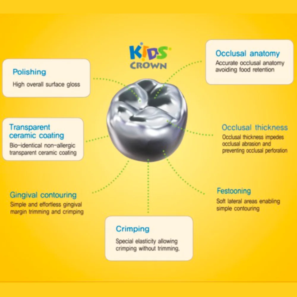 Стоматологическая временная Корона молярных зубов Shinhung Dental