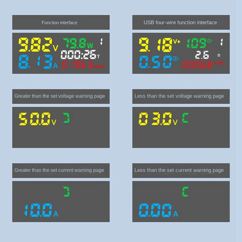 Цифровой вольтметр-амперметр постоянного тока тестер с разъемом Type-C для внешних