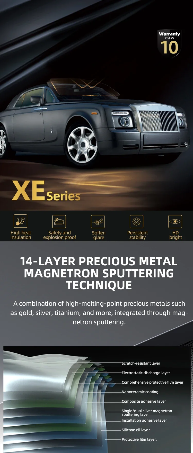 UV400 Антибликовая солнечная пленка серии XE15 для автомобильного стекла высокой