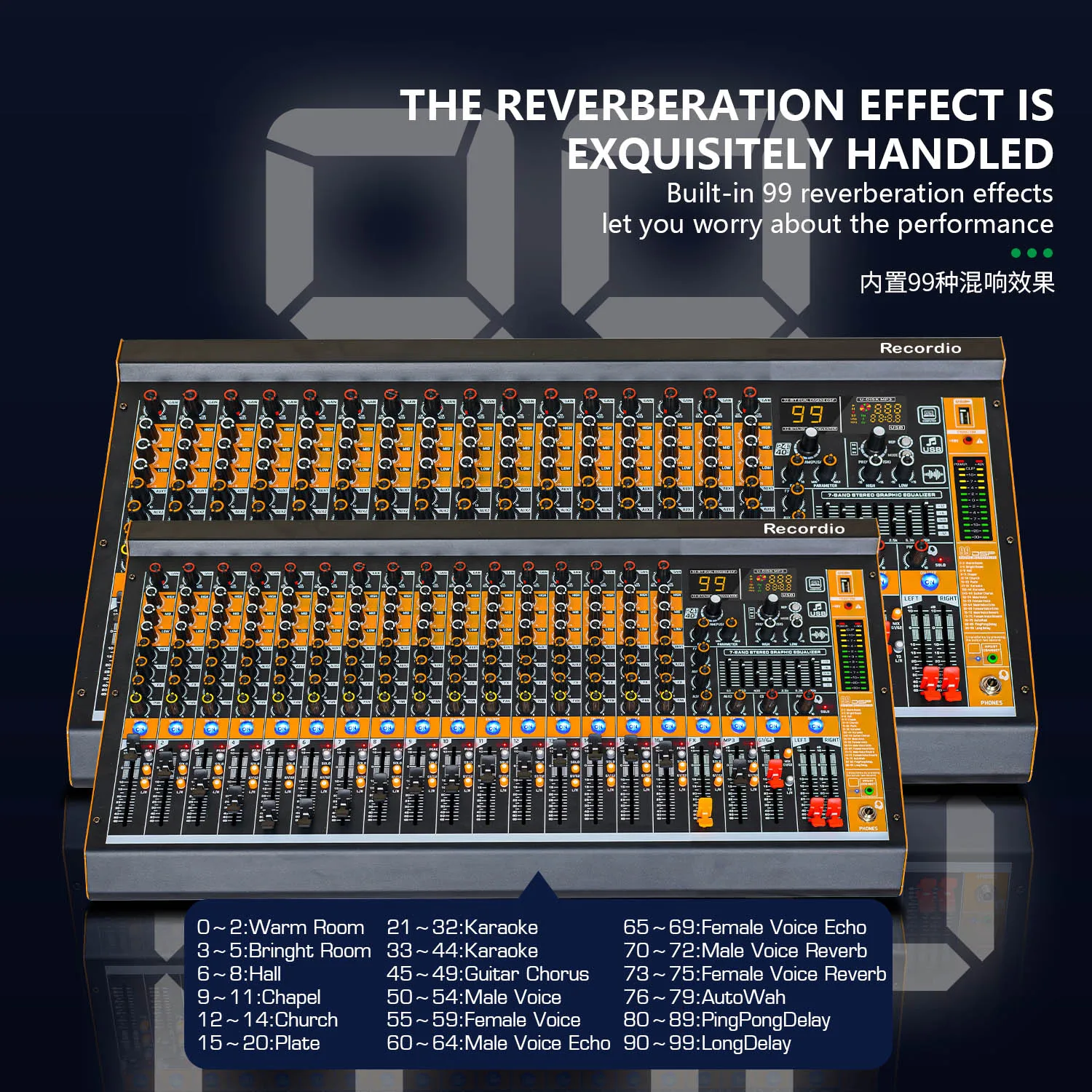 GAX-MV12 Профессиональная микшерная консоль двойной 7-полосный эквалайзер с