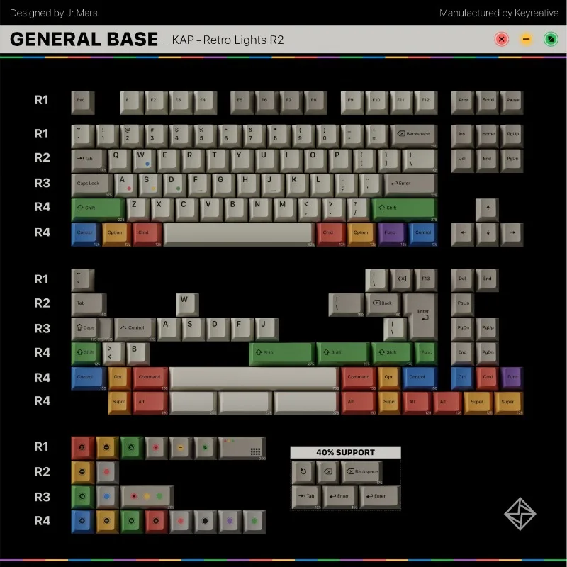 Фото KAP-Retro Lights R2 Theme Keycap Set Индивидуальные колпачки для клавиатуры с сублимационной вишневым профилем из ПБТ для аксессуаров для механической клавиатуры №1