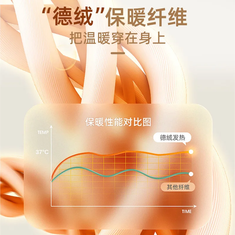 Silk Cashmere Thermal Underwear Women's De Rong Suit Men's Autumn Clothes Autumn Trousers Thickened Underwear Undercoat Winter