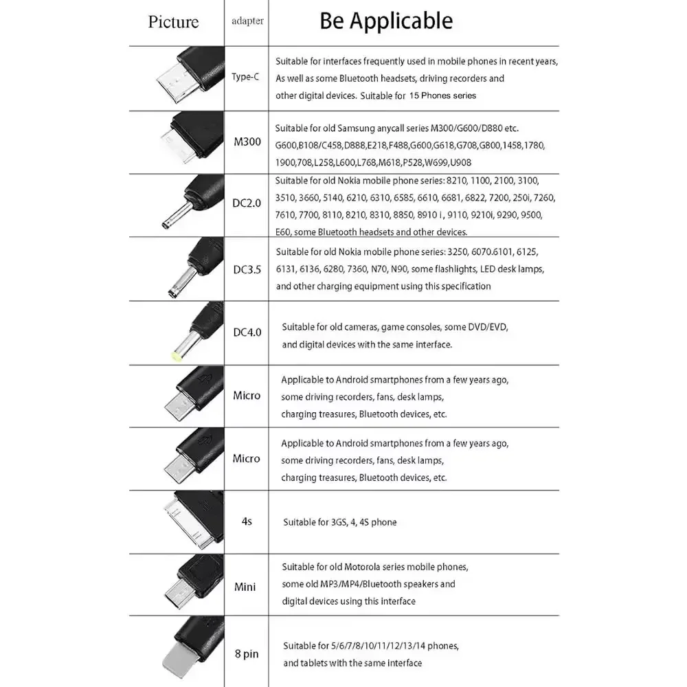 Универсальный USB-кабель 10 в 1
