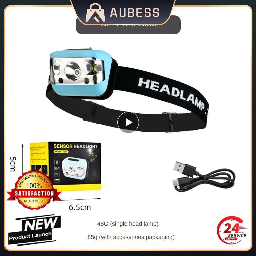 

Headlamp Cob Led 5 Lighting Modes Cycling Light With Built-in Battery Sensing Usb Rechargeable Headlights Head Torch Portable