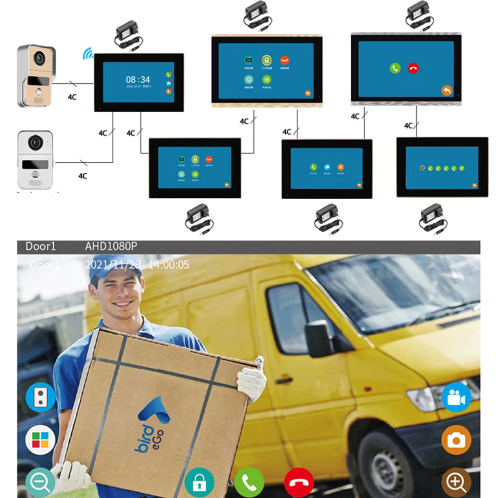 Рисунок 4 - Умная наружная видеодомофонная