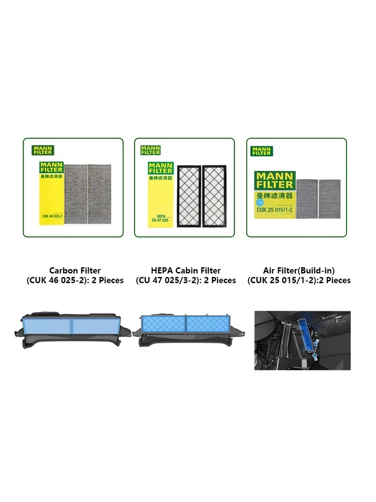 

Комплект углеродных салонных фильтров HEPA для Tesla Model Y EV MANNFILTER CUK25015/1-2 CUK46025-2 CU47025/3-2, встроенный воздушный фильтр для модели 3