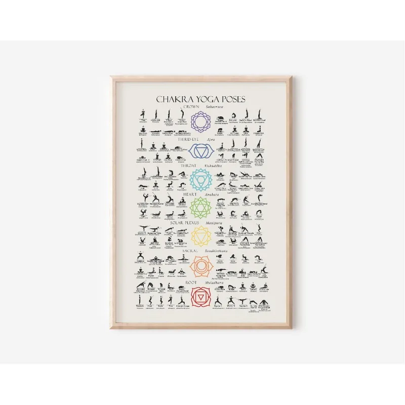 

Печать на холсте Асттуга Йога Позы