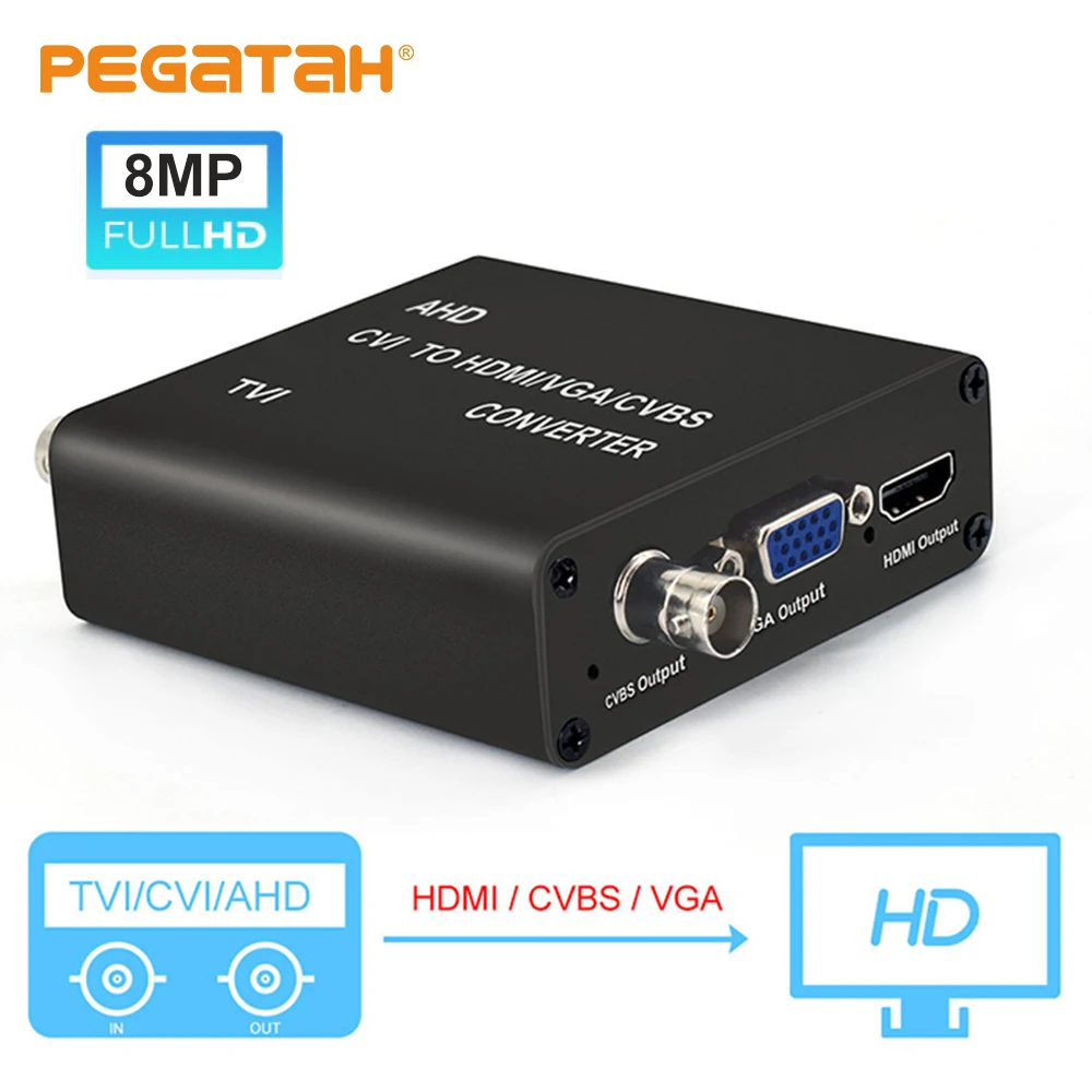 8MP 4K Camera Video Converter TVI/AHD/CVI To HDMI/CVBS/VGA Converter Looping TVI/AHD/CVI Output for Surveillance Camera System