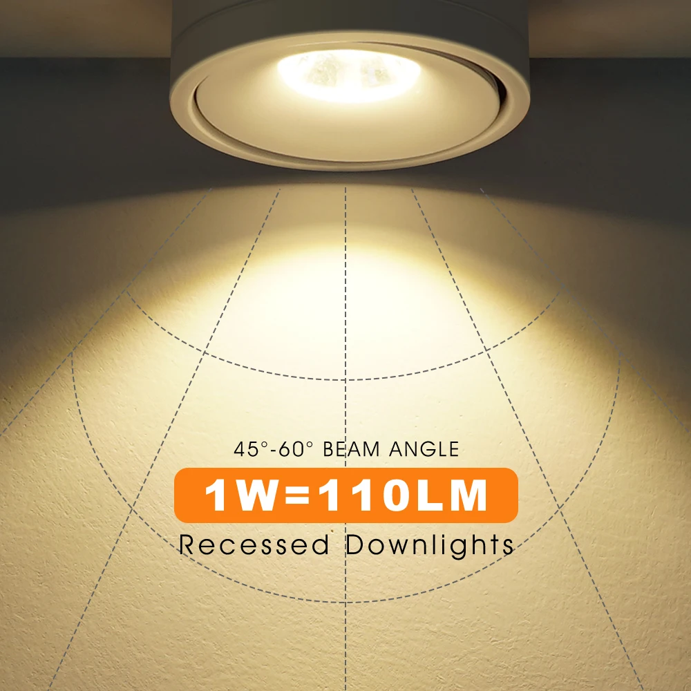 Светодиодный потолочный светильник поверхностного монтажа с регулируемой