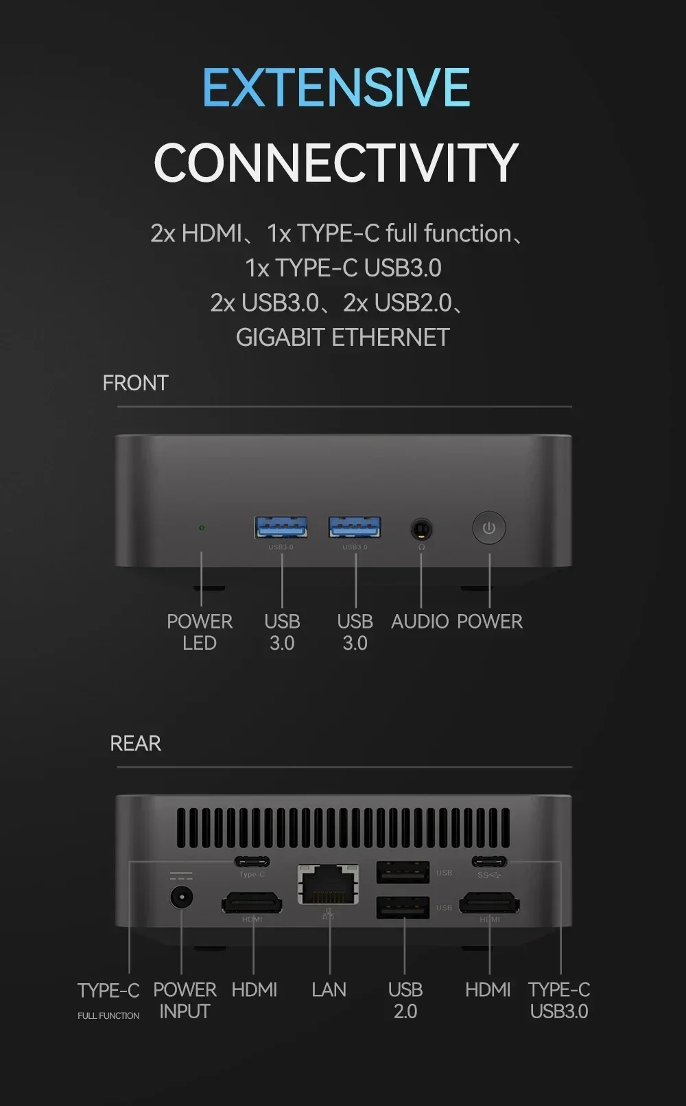 Игровой мини-ПК Windows11 Intel Core i9 8950HKN5095A 16 ГБ DDR4 1 ТБ 2 ТБ WiFi6 M.2 SSD UHD Графика 1000 Мбитс Ethernet Мини-ПК (art.: 3920ca2d8e644) - 3920ca2d8e644