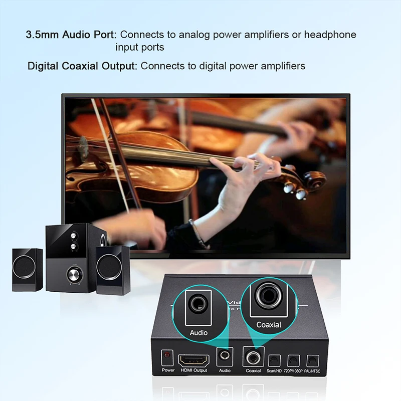 Фото Конвертер Full HD 1080P Scart HDMI в HDMI с поддержкой 480i NTSC 576i PAL, цифрового RGB-видео и композитного видео для воспроизведения HD на DVD. №4