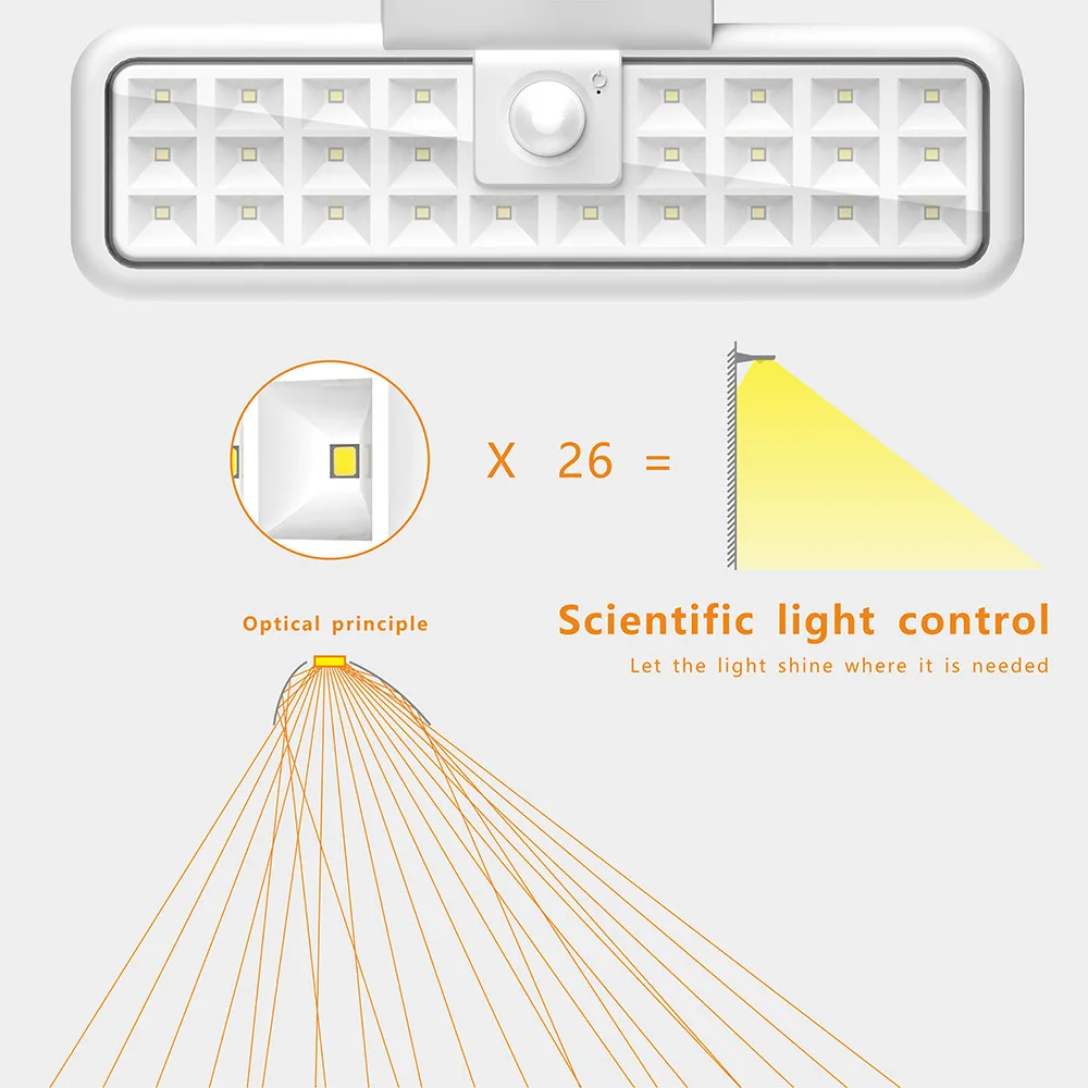 Светодиодная уличная лампа на солнечной батарее Водонепроницаемый умный
