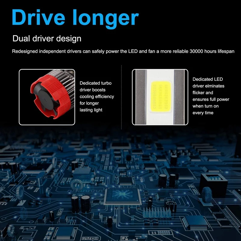 2 шт. лампы для передних фар 9006 K HB4 55 Вт 6000 лм