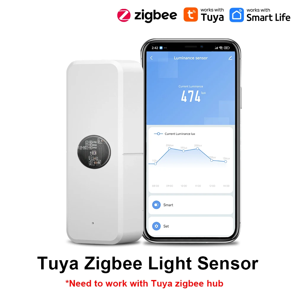 

Датчик освещенности Tuya ZigBee GZ01Z