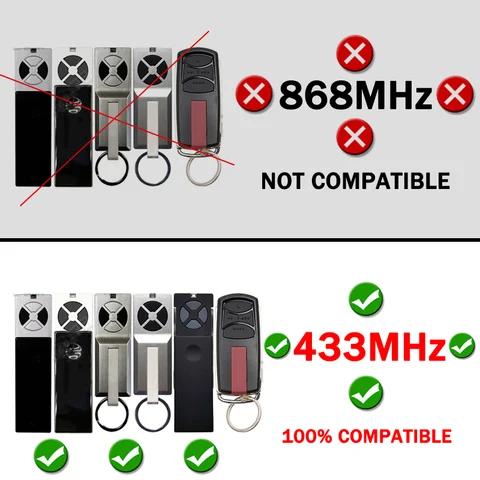 Пульт дистанционного управления Yinuogou 433 МГц