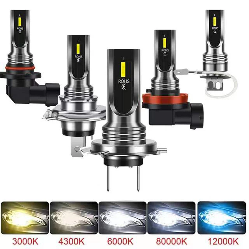 

2Pcs New H4 H7 LED Headlight H11 H8 H9 H10 H1 H3 Car Fog Light Bulbs 9005 9006 Auto Driving Running Lamps 20000LM 80W 12V 24V