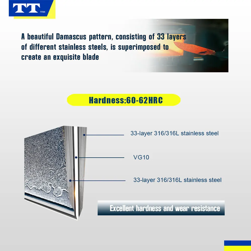 Набор кухонных ножей из черной дамасской стали