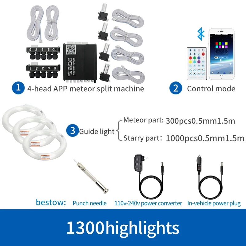 

Оптоволоконная лампа звездное небо HM