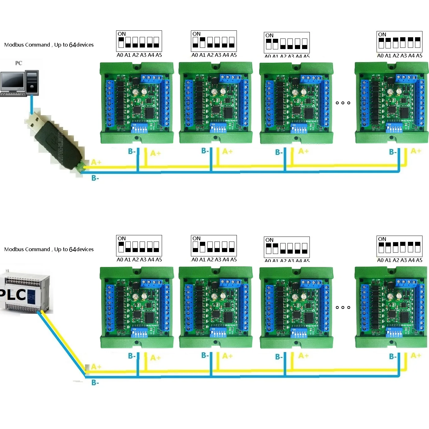 8 16 24 32 48-канальный многофункциональный модуль удаленного ввода-вывода RS485 ПЛК