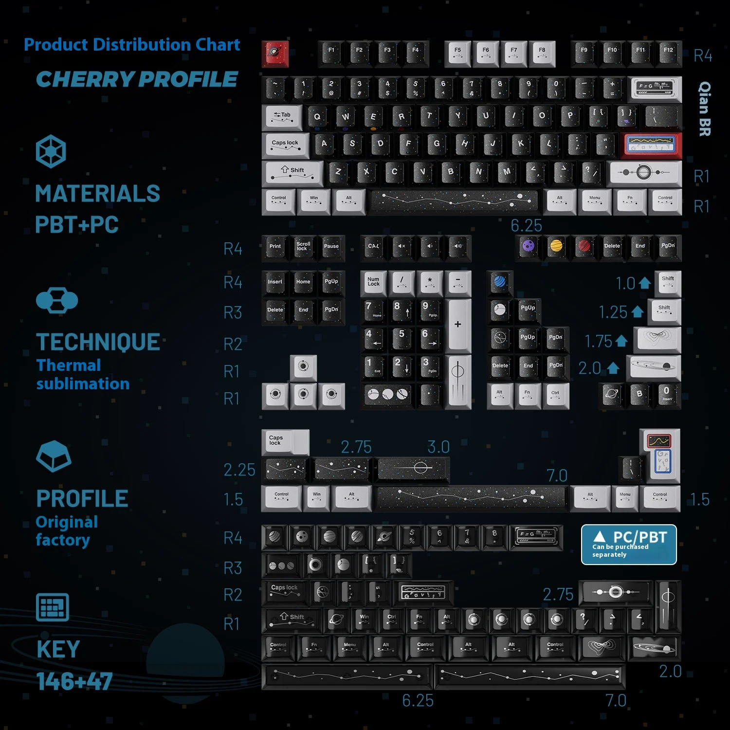 Колпачки для клавиш Piifox Weightless Planet Pbt оригинальные 146 ПК прозрачные колпачки