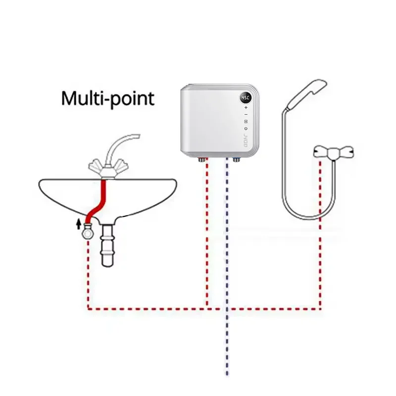 Фото Портативный электрический водонагреватель Point of Use (Wi-Fi, приложение TUYA, умный, мгновенный, без бака) №2