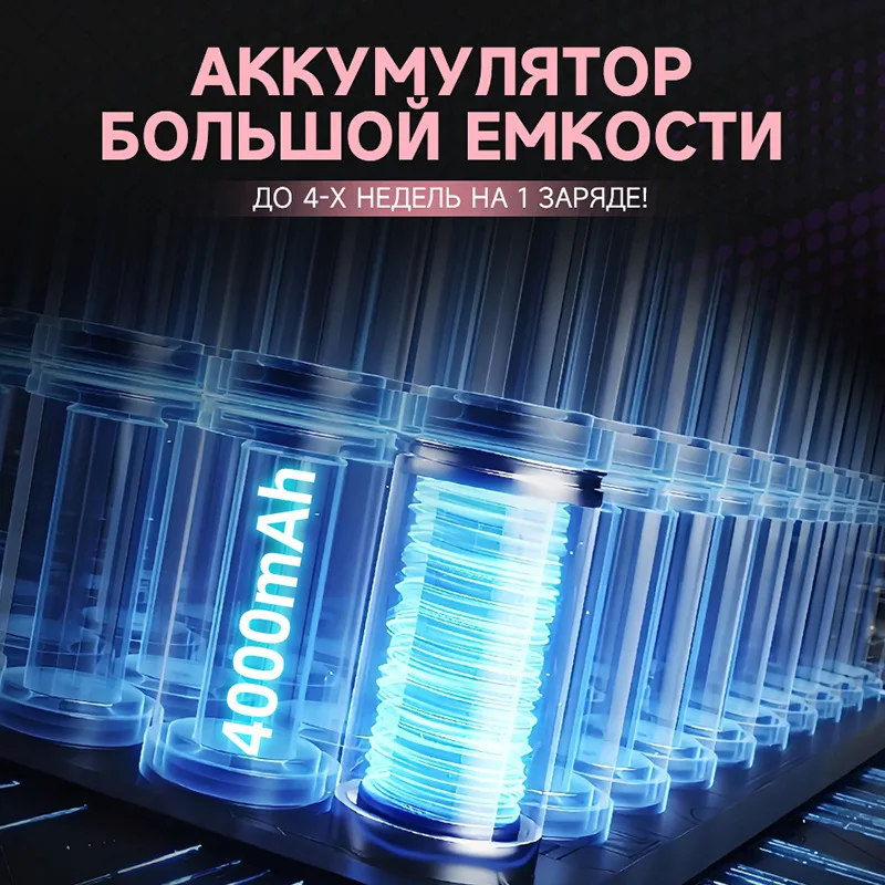 Русская раскладка Механическая клавиатура RX75 Беспроводная связь Bluetooth Три