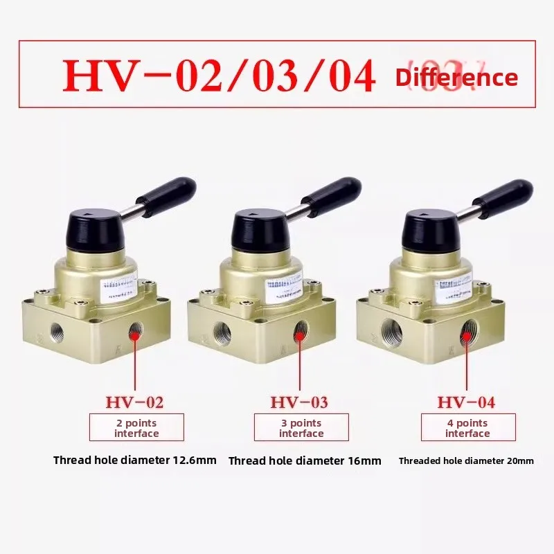 Фото Ручной поворотный клапан HV-02/HV-03/HV-04, 3/4-ходовой пневматический направляющий клапан с ручным управлением №3