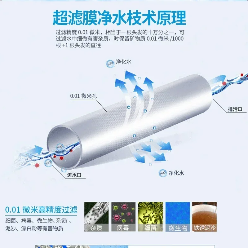 Issiyuan Water Purifier Household Direct Drinking Kitchen Backwash Stainless Steel Pipe Filter Large Flow