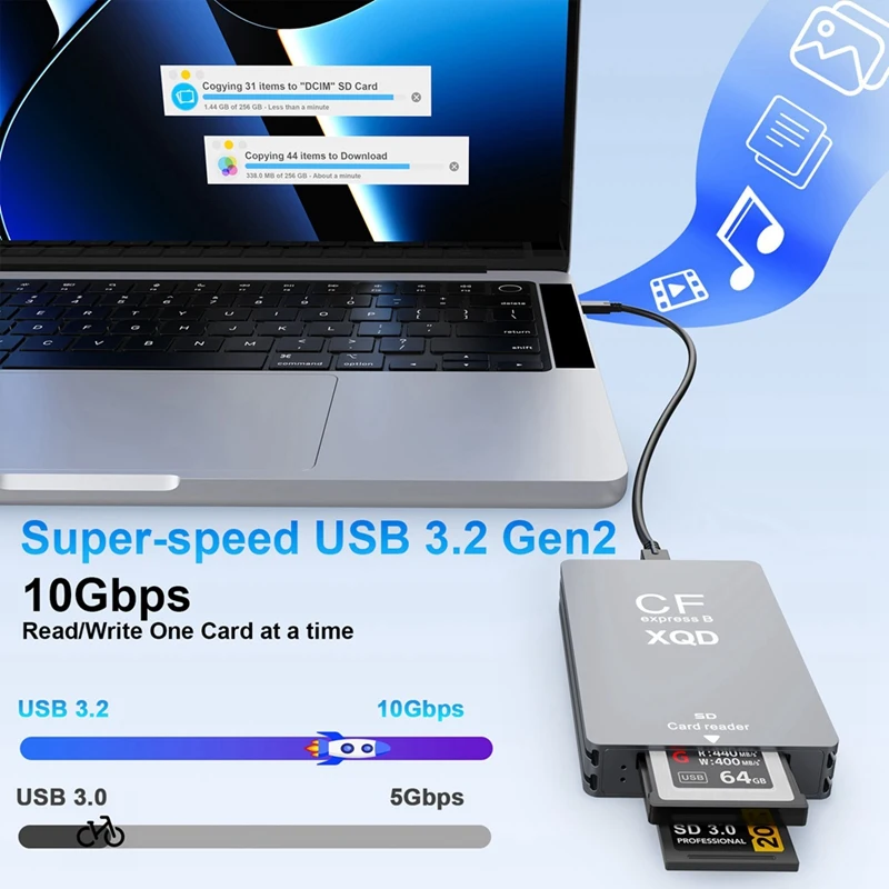 Картридер DT21 USB 3.2 10 Гбитс для карт CFexpress TypeB XQD и SD, адаптер USB C на USB AC, высокоскоростной, для кинематограф (art.: 3920dd2830f78) - 3920dd2830f78
