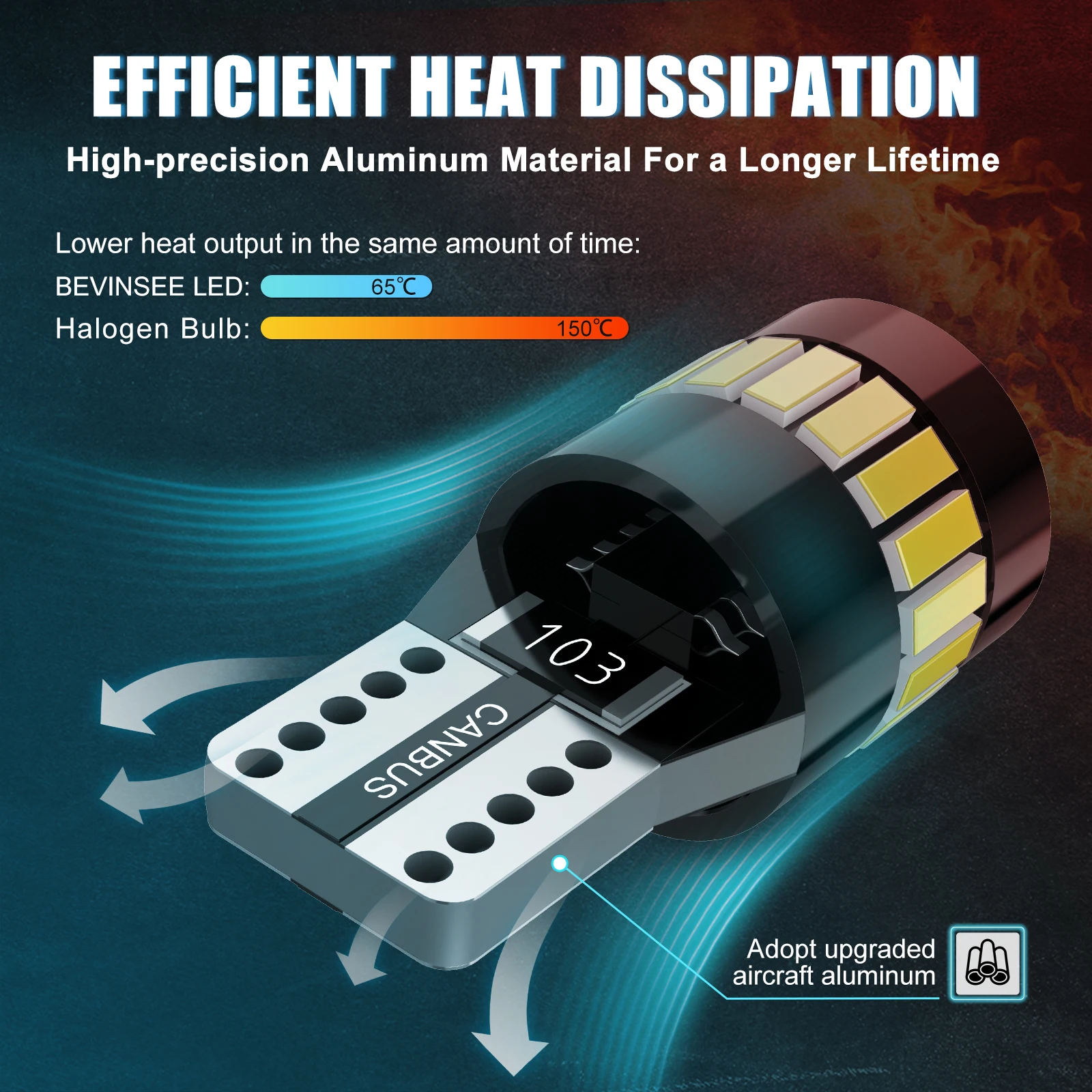 BEVINSEE T10 светодиодный CANBUS автомобильные лампы W5W 168 194 3030 SMD фонари парковки карты