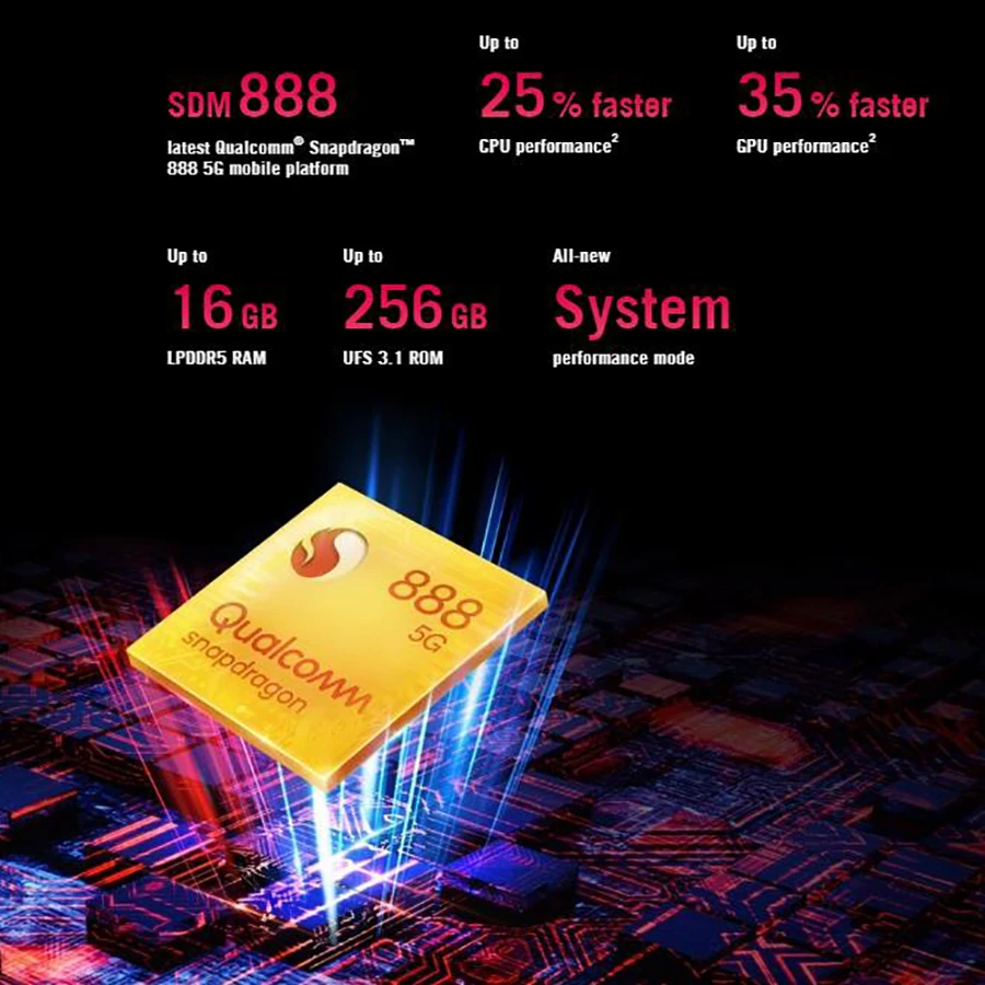 Black Shark 5 5G Global Version Gaming Phone Smartphone 120W Fast Charge 4650mAh 6.67'' Pop-up Triggers Cellphone