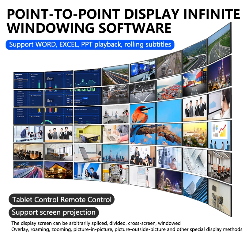 Point-to-point infinite windowing software computer desktop splicing screen windowing overlay roaming picture-in-picture