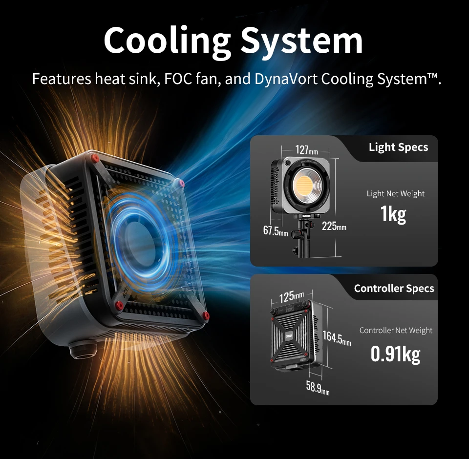 ZHIYUN MOLUS G200 2700K-6500K освещение для фотосъемки 200 Вт COB светодиодный светильник