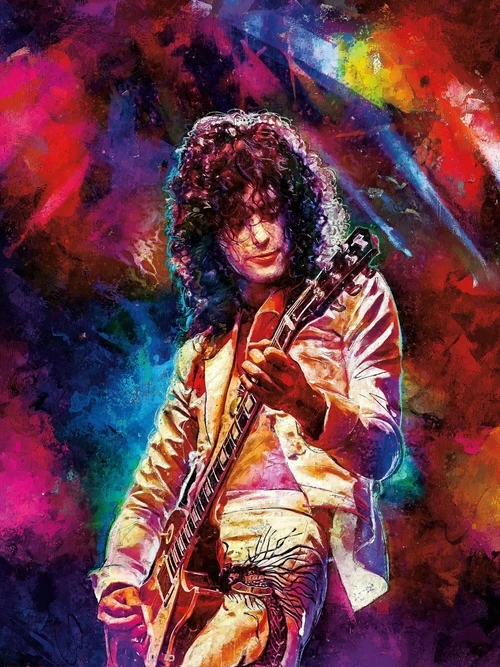 

Музыкальная гитара Постеры на холсте