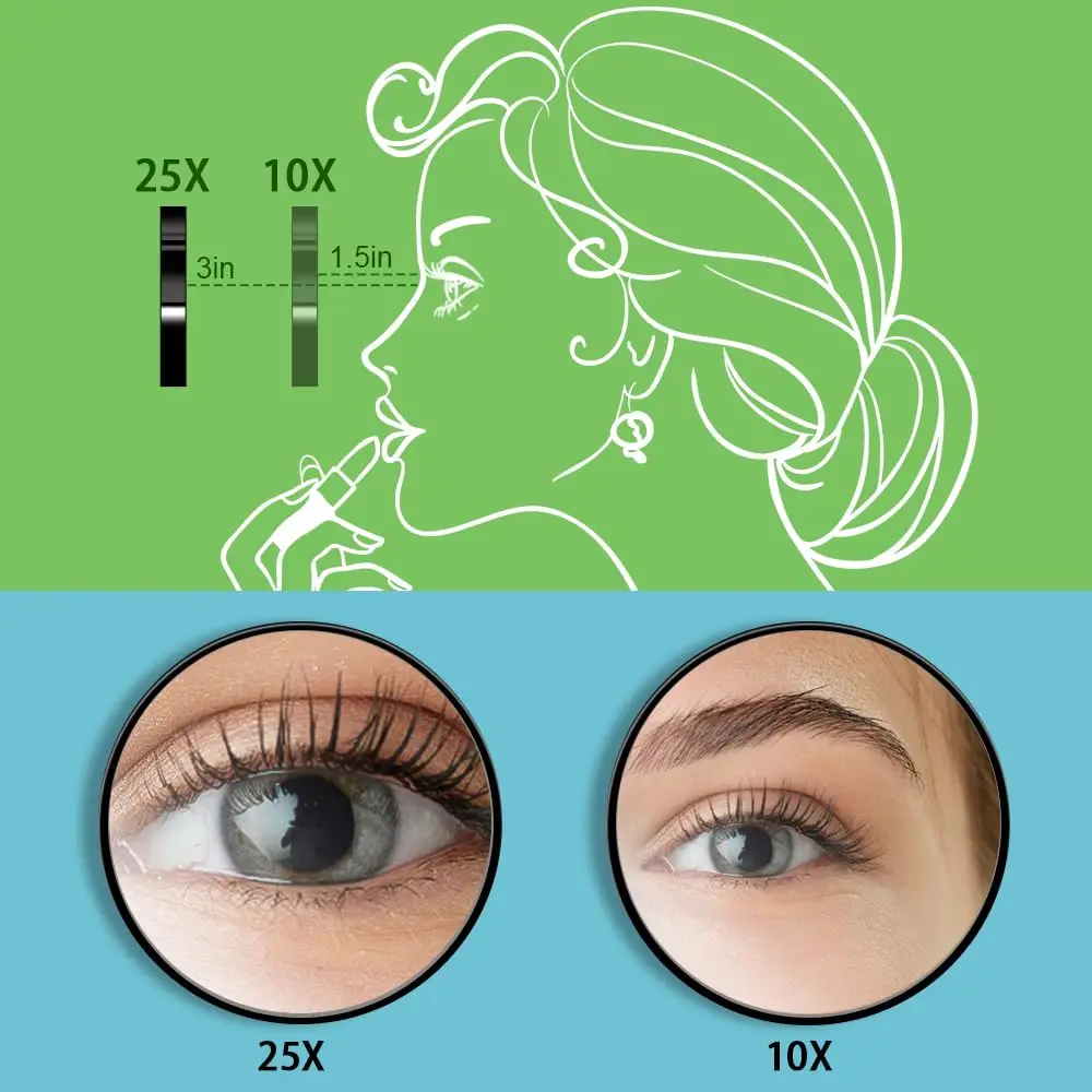 Набор для ухода за бровями со увеличительным зеркалом и пинцетом