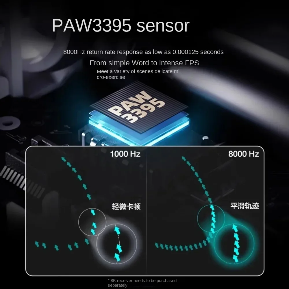 Беспроводная мышь Inphic IN9PRO тройной режим PAW3395 8 кГц Bluetooth 2 4G проводной Type-C