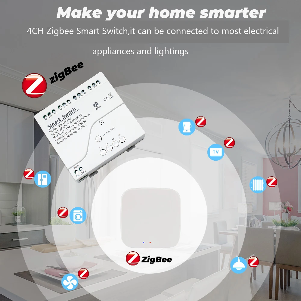 Коммутационный модуль Zigbee 4CH Smart Life Gate 12 В 24 32 220 1/2/4 каналов реле RF433 для 2mqtt Gateway