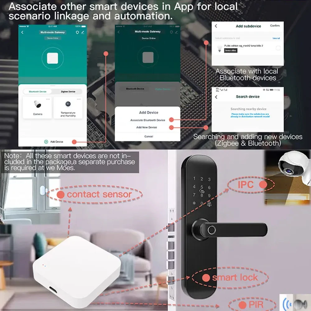Фото Tuya Zigbee Bluetooth Многорежимный шлюз-концентратор Умный дом Беспроводной мост Smart Life Управление приложением Автоматическое устройство Работа с Alexa №4