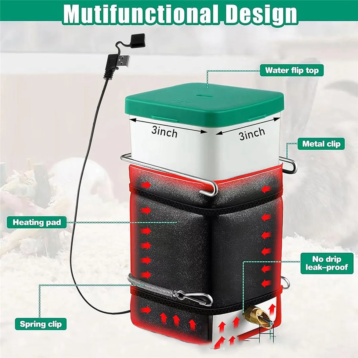 Бутылка для воды с подогревом бутылка без капель на 32 унции кроликов хомяков