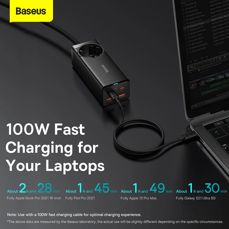 Настольное зарядное устройство Baseus 100 Вт GaN3 Pro сетевой фильтр зарядная станция