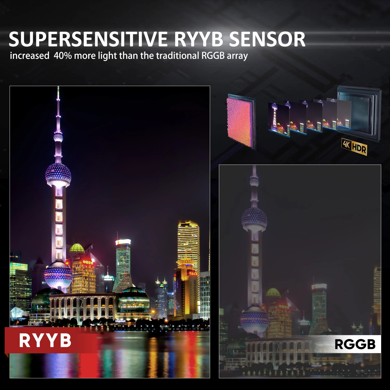 2022 Новый Дрон с камерой Autel Robotic EVO Nano + RYYB камера HD видео мини передача