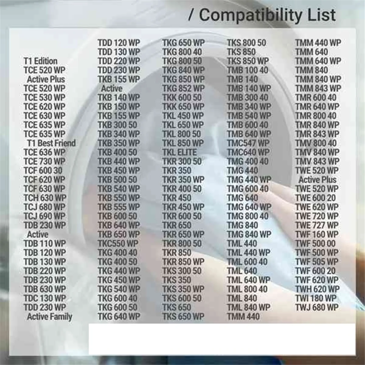 Суперпредложения 10 фильтров для сушилки Miele T1 9164761 Запасная часть сушильной