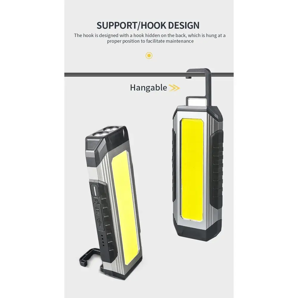Рисунок 5 - Cob светодиодные рабочие лампы