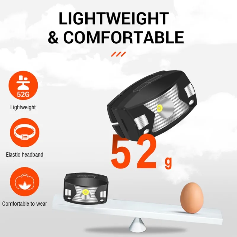 

LED Induction Headlamp Portable Headlight Built-in Battery Flashlight USB Rechargeable Head Torch Warning Head Lights Lighting