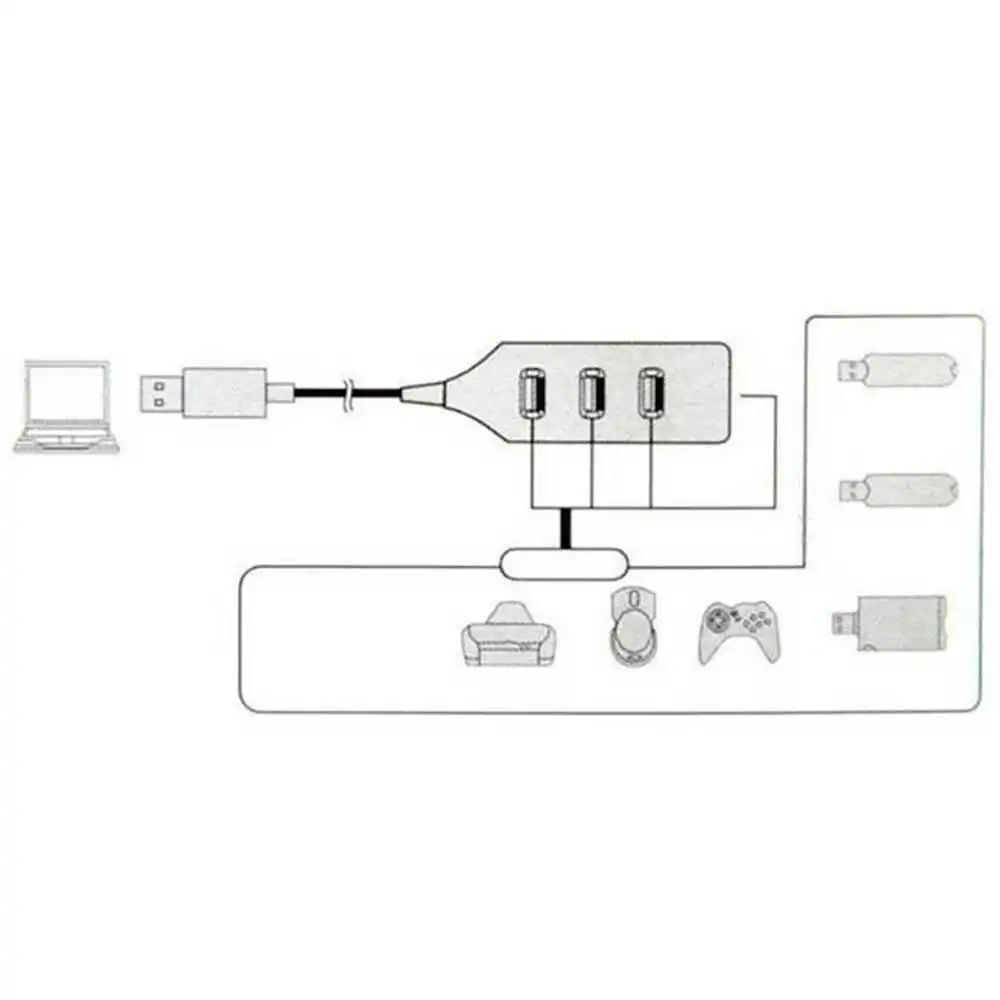 4 порта s USB 2 0 Тип A разветвитель адаптер Белый Мульти-кабель расширения