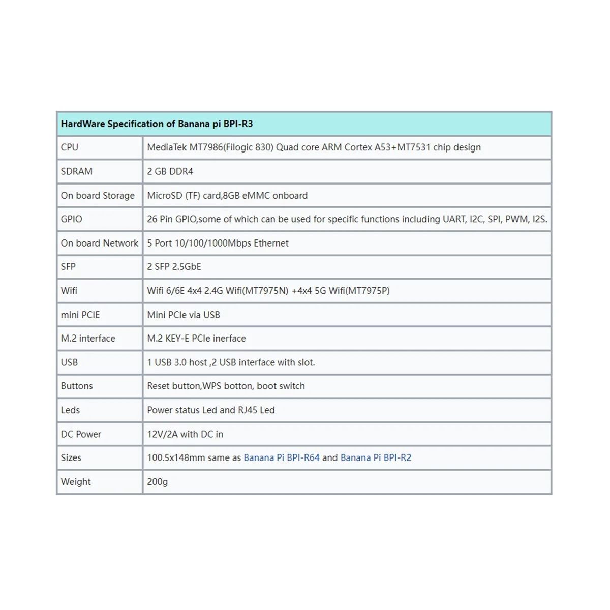 Для бананов PI BPI-R3 MT7986 2G + 8G EMMC 2X SFP роутер макетная плата с 4G модулем радиатор